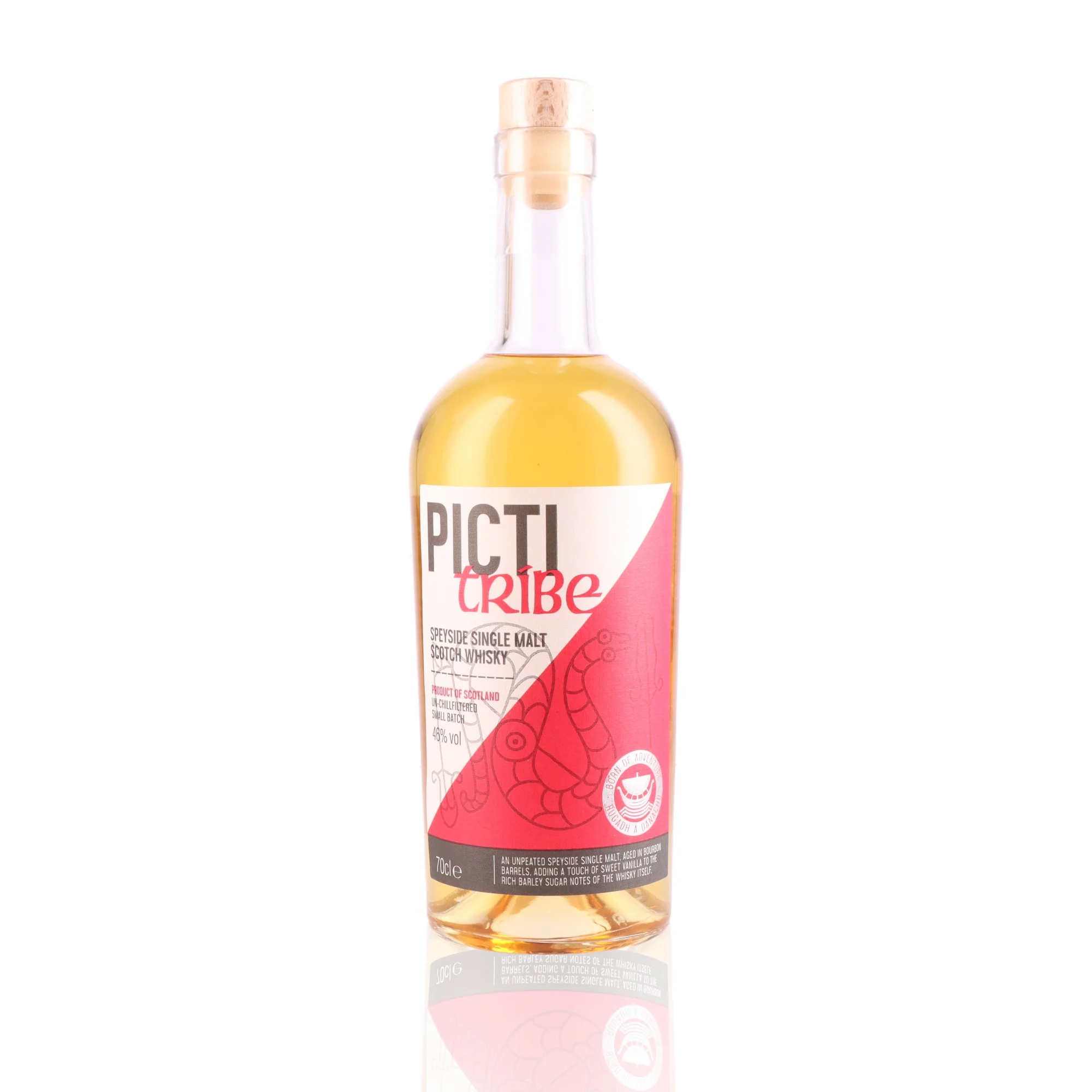 PICTI - Tribe - 46%