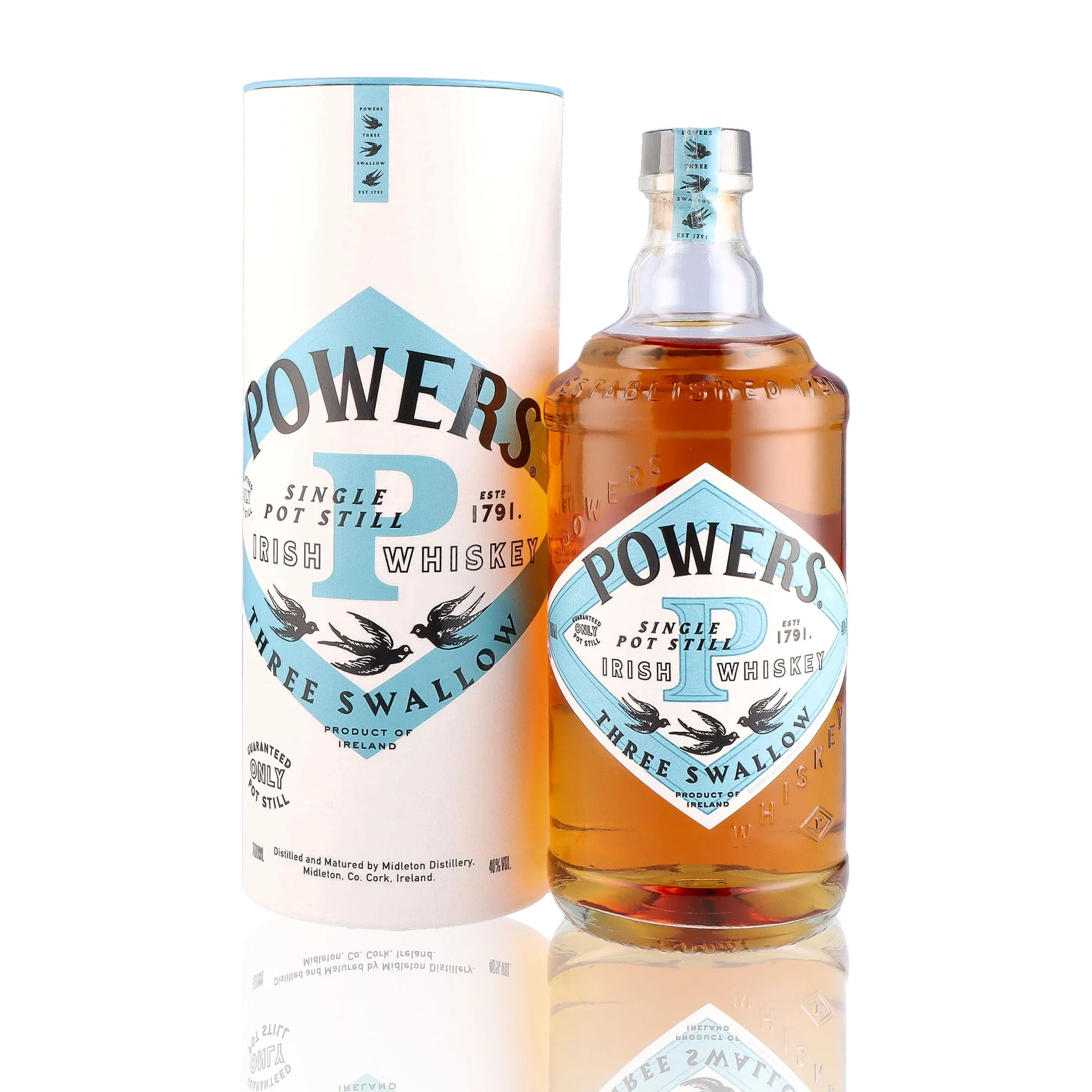 POWERS - Three Swallow - 40% - Image 3